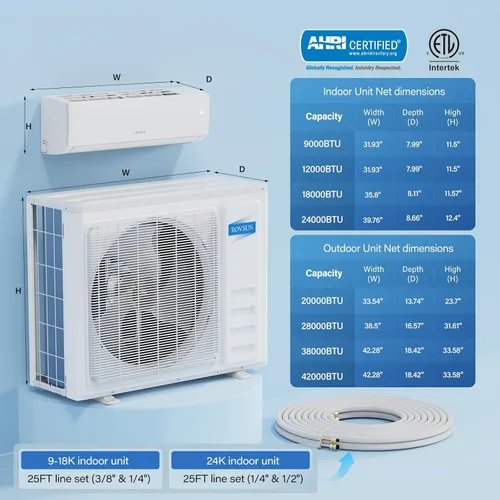 Miniatura 8 de ROVSUN 38000 BTU Quad Zone WIFI Mini Split AC/calefacción, 20 SEER2 4 zonas (9K/9K/9K/9K) BTU sin conductos Split Aire acondicionado dividido