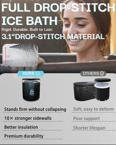 Miniatura 3 de Bañera de hielo inflable para atletas, compatible con enfriador de agua, bañera de inmersión fría para recuperación con tapa aislada, hoja de tierra