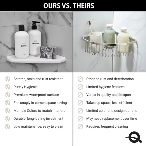 Miniatura 3 de Questech Décor - Estante esquinero de ducha, con tapa para una nueva construcción, estante esquinero de ducha para paredes de azulejos, organizador