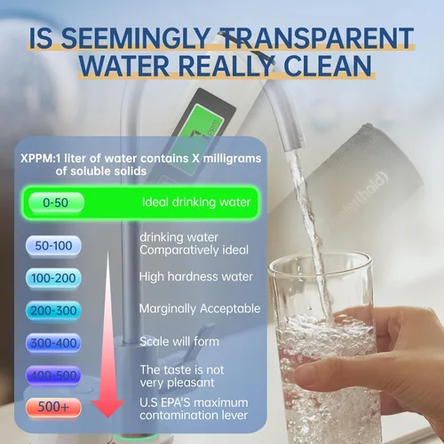 Miniatura 3 de Medidor digital TDS 4 en 1: probador de calidad del agua CE, temperatura (℃/℉) y 0-9999 ppm para agua potable, acuarios y sistemas RO-RODI (blanco)