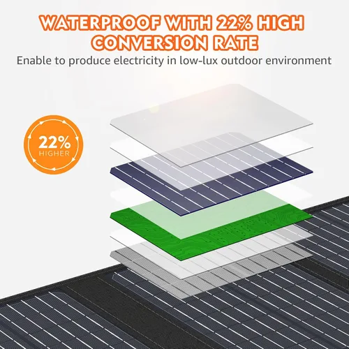 Miniatura 5 de Apowking Paneles solares portátiles 40W, cargador de panel solar plegable para estación de energía portátil de 100-300W, con patas ajustables