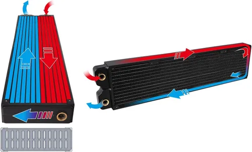 Miniatura 2 de Thermaltake Pacific DIY Sistema de refrigeración líquida Clm240 1.575 in Aletas gruesas de alta densidad Tubos de cobre de doble fila Radiador
