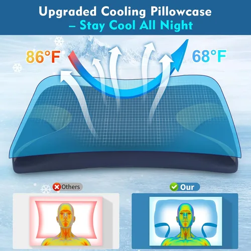 Miniatura 7 de Almohada CPAP para personas que duermen de lado y espalda – Almohada cervical ajustable de espuma viscoelástica para apoyo del cuello y un mejor