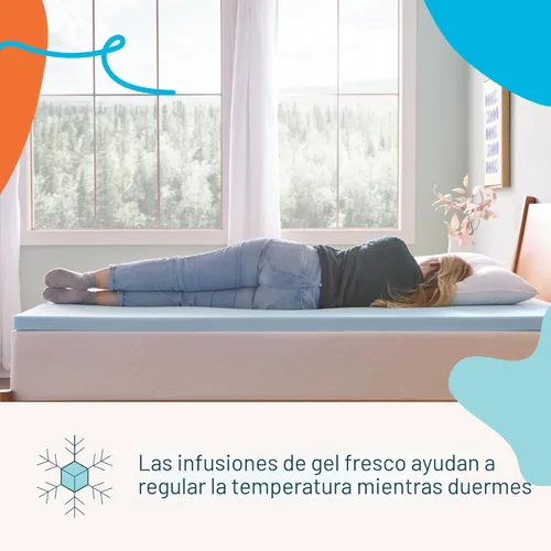 Miniatura 2 de Linenspa - Cubrecolchón de espuma viscoelástica - 2 pulgadas de espuma viscoelástica con infusión de gel - Sensación lujosa - Enfriamiento y alivio