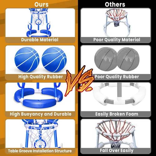 Miniatura 6 de SpringFlower Aro de baloncesto para piscina con tablero, piscina para niños y adultos, juego de piscina flotante de baloncesto, juguete de piscina