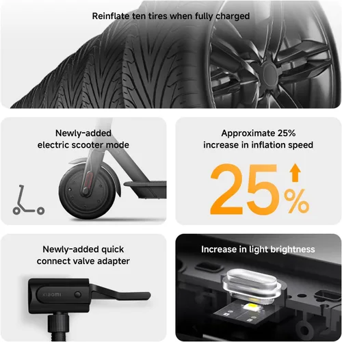 Miniatura 2 de Xiaomi Compresor de aire eléctrico portátil Mi 2