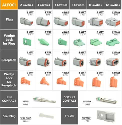 Miniatura 2 de Kit de 205 piezas de conectores Deutsch, conectores DT de 2, 3, 4, 6, 8 y 12 pines, conectores eléctricos impermeables IP67 con 70 pares