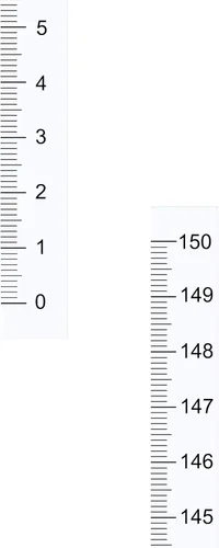 Miniatura 6 de uxcell Cinta métrica adhesiva con respaldo de 39.4 in de lectura vertical cinta métrica para barra de trabajo regla (transparente)