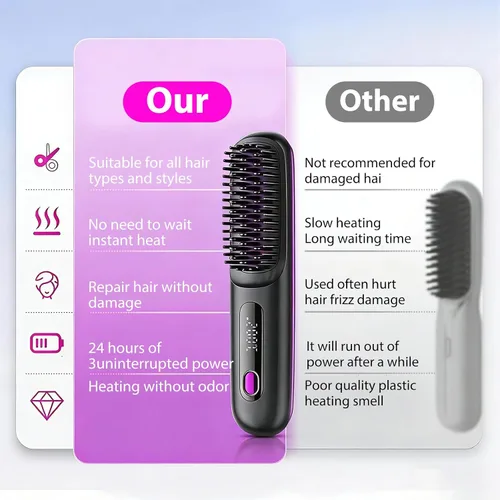 Miniatura 5 de Go Brush Pro - Cepillo alisador de pelo inalámbrico portátil con pantalla LCD de calentamiento rápido inalámbrico, 3 ajustes de temperatura