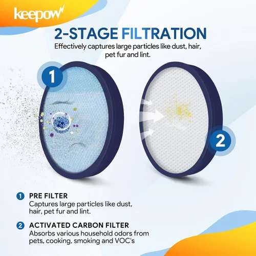 Miniatura 6 de KEEPOW 304087001 Filtros de vacío para Hoover Windtunnel Vacuum UH71250, UH71255, UH72600, UH71230, UH70825, UH72630, UH72625, UH70832, UH70820