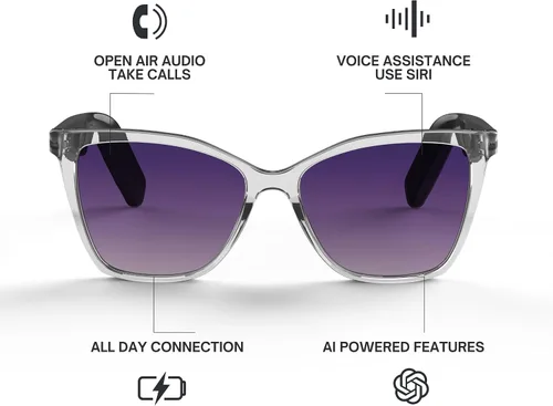 Miniatura 2 de Lucyd Lyte (versión 2025) - Lentes inteligentes para mujer, con Bluetooth, lentes polarizados, altavoces de oído abierto y micrófono, Moonrise