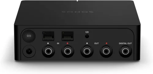 Miniatura 4 de Sonos Port - El componente versátil de transmisión para tu equipo de música o receptor