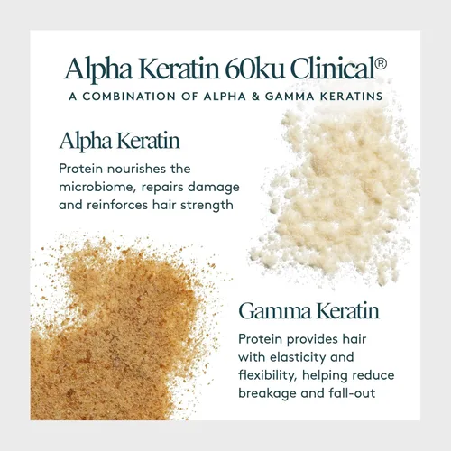 Miniatura 7 de Virtue Flourish Régimen de crecimiento del cabello para mujeres con minoxidil 5% espuma para cabello fino o adelgazante, sin sulfato, seguro