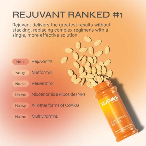 Miniatura 4 de Rejuvant AKG Longevity Supplement 1000 mg Ultra 98% puro (calcio alfa-cetoglutarato), nueva fórmula, tabletas recubiertas, fórmula patentada