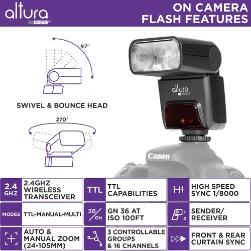 Miniatura 2 de Altura Photo AP-305C Flash para Canon 2.4G E-TTL y disparador manual inalámbrico HSS para Canon EOS R R5 R6 R7 R8 RP 90D 80D 70D SL2 T7I T6 T6I 5D