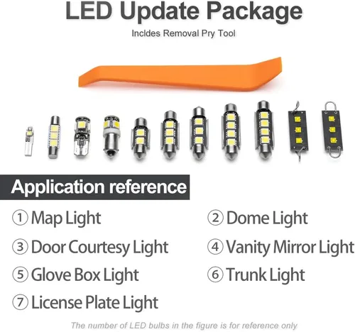 Miniatura 9 de nsautolighting Kit de 14 bombillas LED Challenger para Dodge Challenger 2012 2013 2014 2015 2016 2017 2018 2019 2020 mapas luces de maletero súper