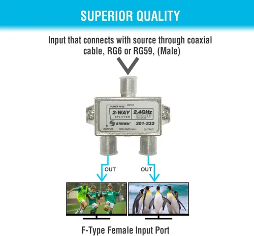 Miniatura 3 de STEREN 2 vías 2.4GHz 90dB 1 puerto de paso de alimentación DC que pasa en un puerto F-Pin divisor coaxial [201-232]