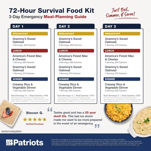 Miniatura 8 de 4Patriots suministro de alimentos para emergencias, kit de supervivencia para 72 horas, vida útil de 25 años, 16 porciones