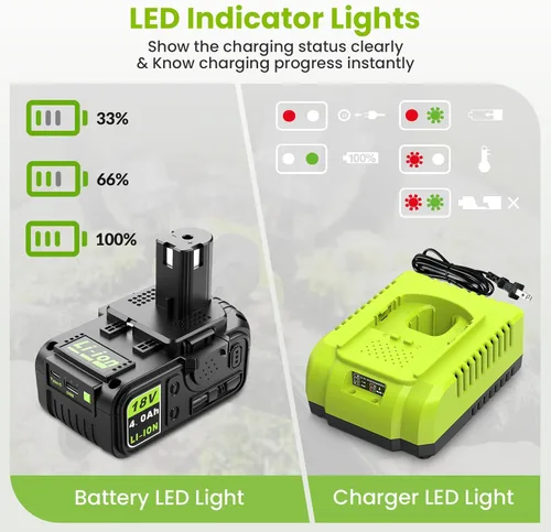 Miniatura 7 de 18V 4.0Ah Batería de repuesto con USB y cargador Combo para cargador de batería Ryobi, Compatible con sistema Ryobi 18 voltios de iones de litio