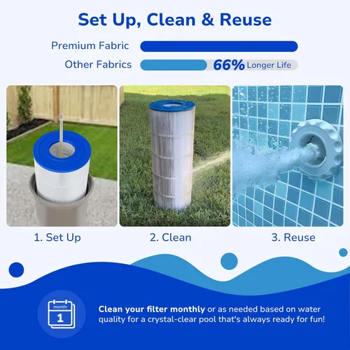 Miniatura 7 de Fil-fresh Cartuchos de filtro de piscina C900 compatibles con Hayward C900, repuesto para Pleatco PA90, Hayward CX900RE, Unicel C-8409, 90 pies