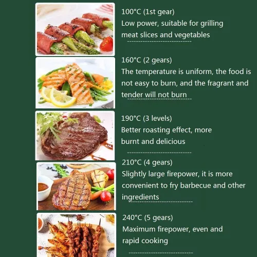 Miniatura 9 de Parrilla eléctrica, barbacoa familiar para interiores, sartén antiadherente con revestimiento sin humo, control de 5 niveles con ajuste