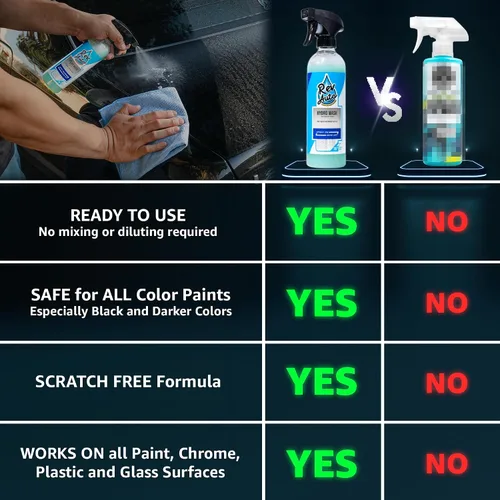 Miniatura 6 de Rev Auto Kit de lavado de coche sin agua – Limpia vehículos sin fuente de agua/incluye dos limpiador en aerosol de lavado sin agua de 16 onzas