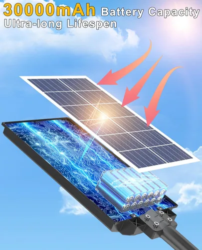 Miniatura 6 de JAYNLT Y-9500W - Luces solares de calle al aire libre, 6500K luces de estacionamiento de lúmenes más altos, impermeables Duks to Dawn Lámparas