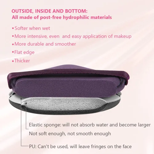 Miniatura 3 de Ainiv 6 esponjas de maquillaje con cojín de aire para base, soplos de polvo triangulares con estuche portátil, esponjas de maquillaje secas