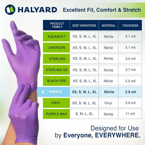 Miniatura 5 de HALYARD Guantes de nitrilo morado para examen de pacientes dentales, no estériles, 5.9 mil, 9.5 pulgadas, morado, grande, 53433 (caja de 100)