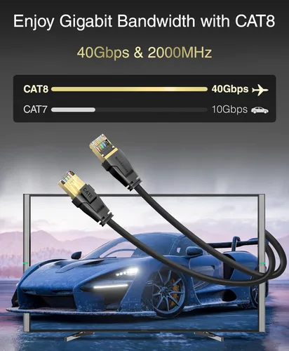 Miniatura 4 de BlueRigger Cable Ethernet CAT 8 para exteriores, 25 pies