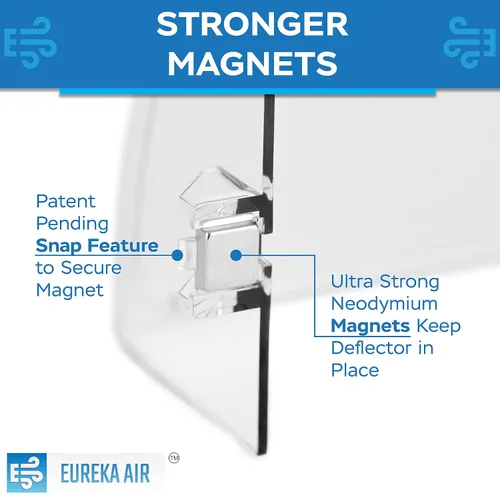 Miniatura 4 de Eureka Air Deflector de ventilación – Redirige el flujo de aire – Se adapta a registros de ventilación de 10 a 14 pulgadas de ancho para pisos