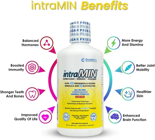 Miniatura 2 de Drucker Labs - Suplemento de minerales líquidos orgánicos intraMIN para hombres, mujeres, niños, apoyo inmunológico y muscular, sin OMG, sin gluten