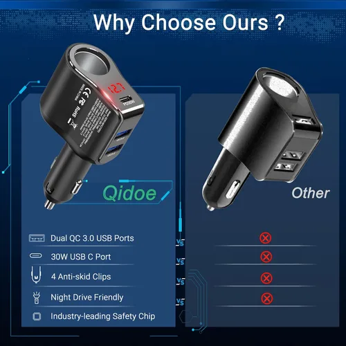 Miniatura 5 de Adaptador de cargador de coche PD USB C de 200 W: divisor de enchufe de encendedor de cigarrillos de 12 V Enchufe de CC de 12 voltios Toma