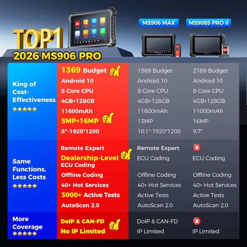 Miniatura 3 de Autel Escáner MaxiSys MS906 PRO, MS906Pro 2026 Igual que MS906MAX, ECU superior Elite 2.0 de MS906BT MP900BT MP900 MS908S, prueba bidireccional 3K+