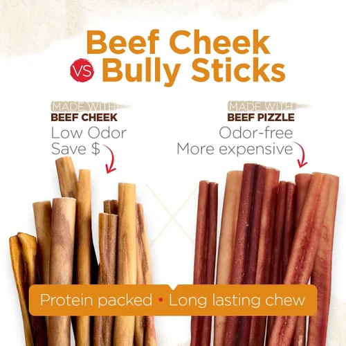 Miniatura 3 de Natural Farm Bully Cheek Stick, 5-6 pulgadas (paquete de 15) - Mejor alternativa a Bully Stick, mejillas de res 100% naturales para perros - Alta