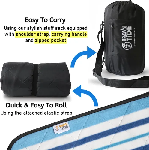 Miniatura 4 de BRAWNTIDE Manta grande impermeable para exteriores, forro polar extragrueso, cálida, resistente al viento, a prueba de arena, acolchada, 82 x 55