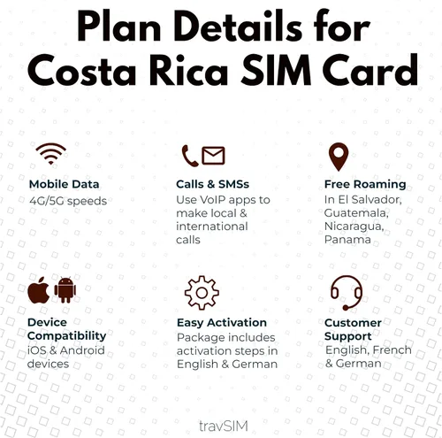 Miniatura 5 de travSIM Tarjeta SIM de Costa Rica Datos móviles de 10 GB a velocidades 4G/5G Roaming gratuito en El Salvador, Guatemala, Nicaragua y Panamá