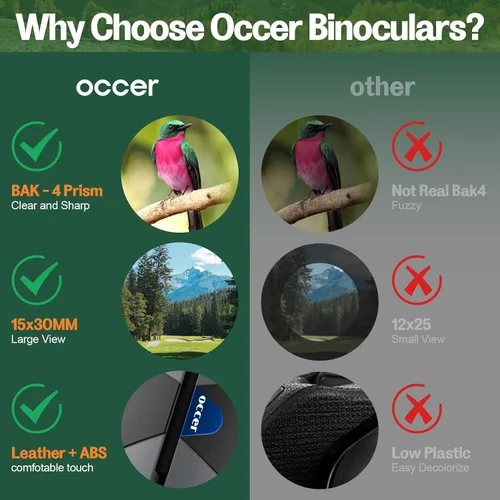 Miniatura 6 de 15x30 Binoculares compactos para adultos y niños - Occer Binoculares de gran vista de alta potencia para observación de aves - Prismáticos ligeros