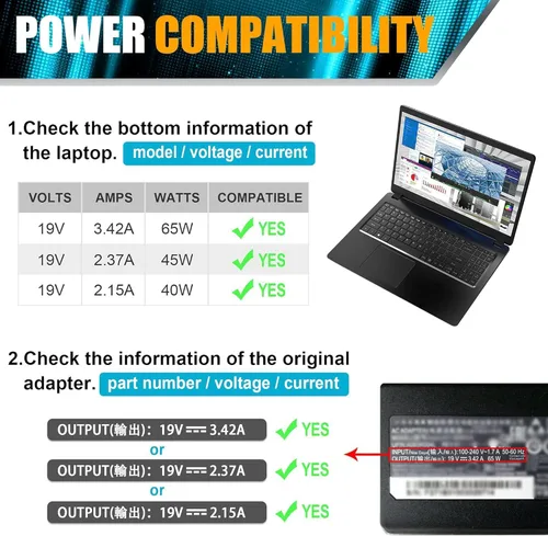Miniatura 3 de Adaptador de CA de 19V 3.42A 65W Cargador para portátil Acer Chromebook 11 13 14 15 R11 CB3 CB5 C740 C720 C720p C738T C731 CB3-532 CB3-131 CB3-531