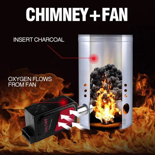 Miniatura 3 de homenote Juego de iniciación rápida de chimenea de carbón, accesorios para chimenea, cubos de encendedor, guantes resistentes al calor, soplador
