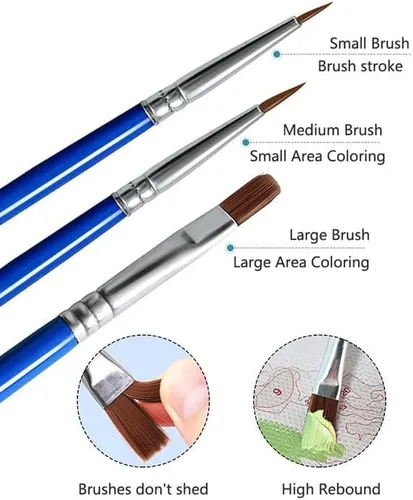 Miniatura 3 de MLSG Pintura por Números DIY para Adultos, Pintura por Números Fácil para Principiantes, Pintura por Números de Acuarela Acrílica para Adultos