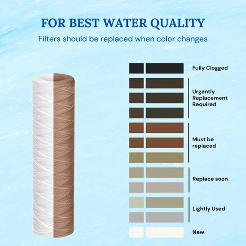 Miniatura 6 de Baleen Filters - Paquete de 2 cartuchos de filtro de sedimentos para heridas de cuerda de 20 x 2.5 pulgadas de 20 micrones para HDX SWC-25-2020