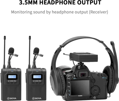 Miniatura 8 de BOYA Micrófono Lavalier inalámbrico dual Smartphone, sistema de doble canal 2 transmisor y 1 receptor para grabadora de cámara réflex digital iPhone