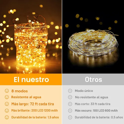 Miniatura 2 de Guirnalda de luces solares extralargas de 288 pies, 800 LED, paquete de 4, 72 pies, 200 luces LED parpadeantes para exteriores, impermeables, 8