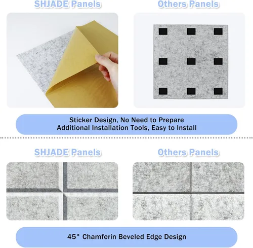Miniatura 3 de SHJADE 12 piezas de paneles acústicos cuadrados autoadhesivos, panel acústico de alta densidad de 12 x 12 x 0.4 pulgadas, elegante acolchado Blanco