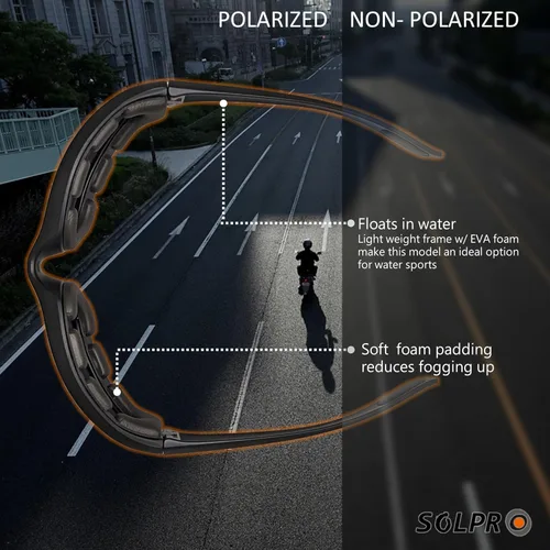 Miniatura 3 de Gafas de equitación para motocicleta, acolchadas a prueba de viento, polarizadas, TR90, marco flotante para actividades al aire libre, deportes