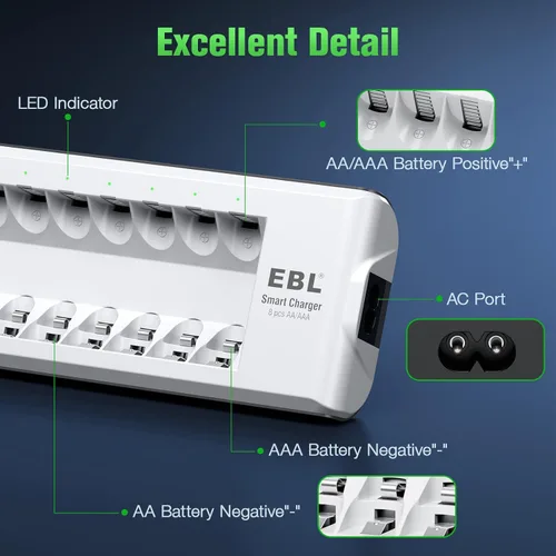 Miniatura 8 de EBL Paquete de 4 pilas recargables AAA de 1.2 voltios NiMH 1100 mAh triple AAA batería y cargador de batería AA AAA