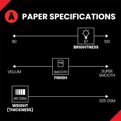 Miniatura 2 de Accent Opaque - Papel para impresora blanco, papel de copia y texto de 60 libras / Bond de 24 libras de 11 x 17 pulgadas, 2500 hojas (5 resmas)