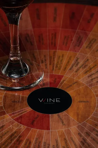 Miniatura 5 de Rueda de vino de madera hecha a mano, tanto para aficionados como para conocedores, una guía sobre degustación, identifica sabores primarios