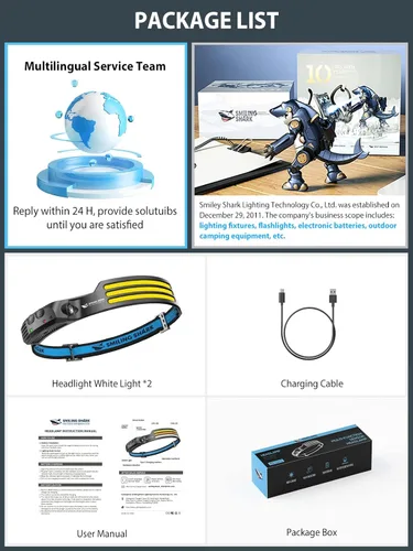 Miniatura 7 de Smiling Shark Linterna frontal LED, gran angular de 230°, 3 luces blancas, paquete de 2 unidades, la lámpara principal más brillante, recargable